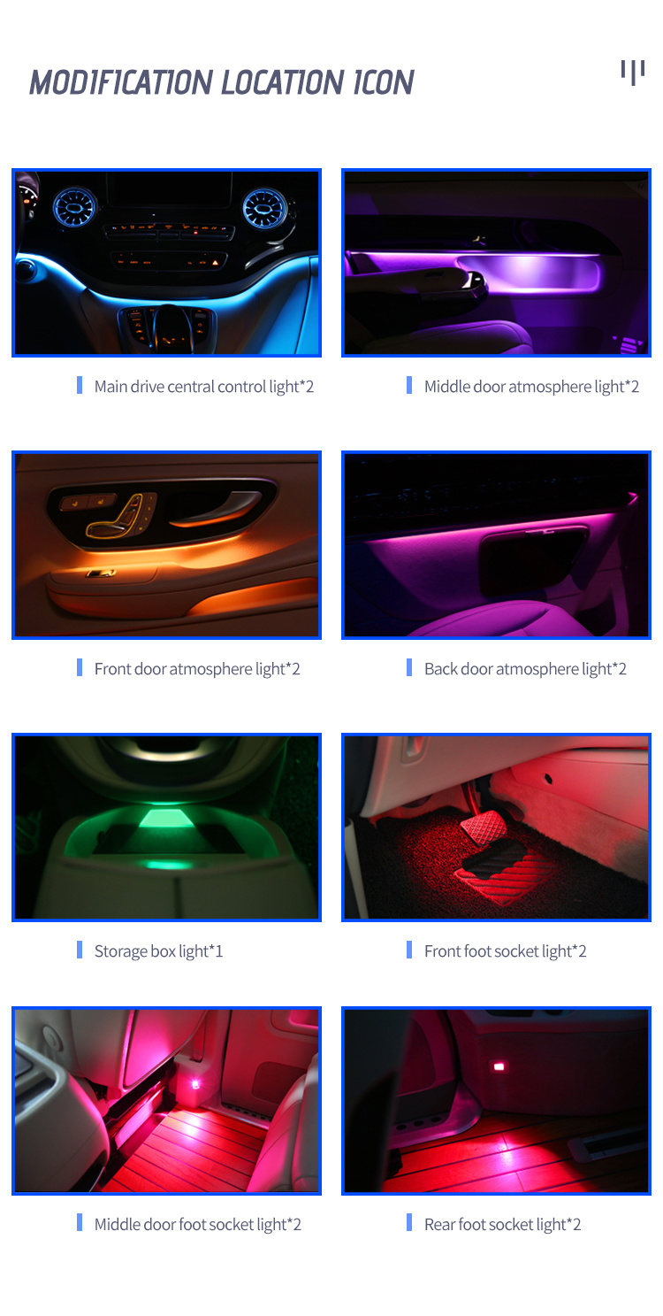 Led Ambient light