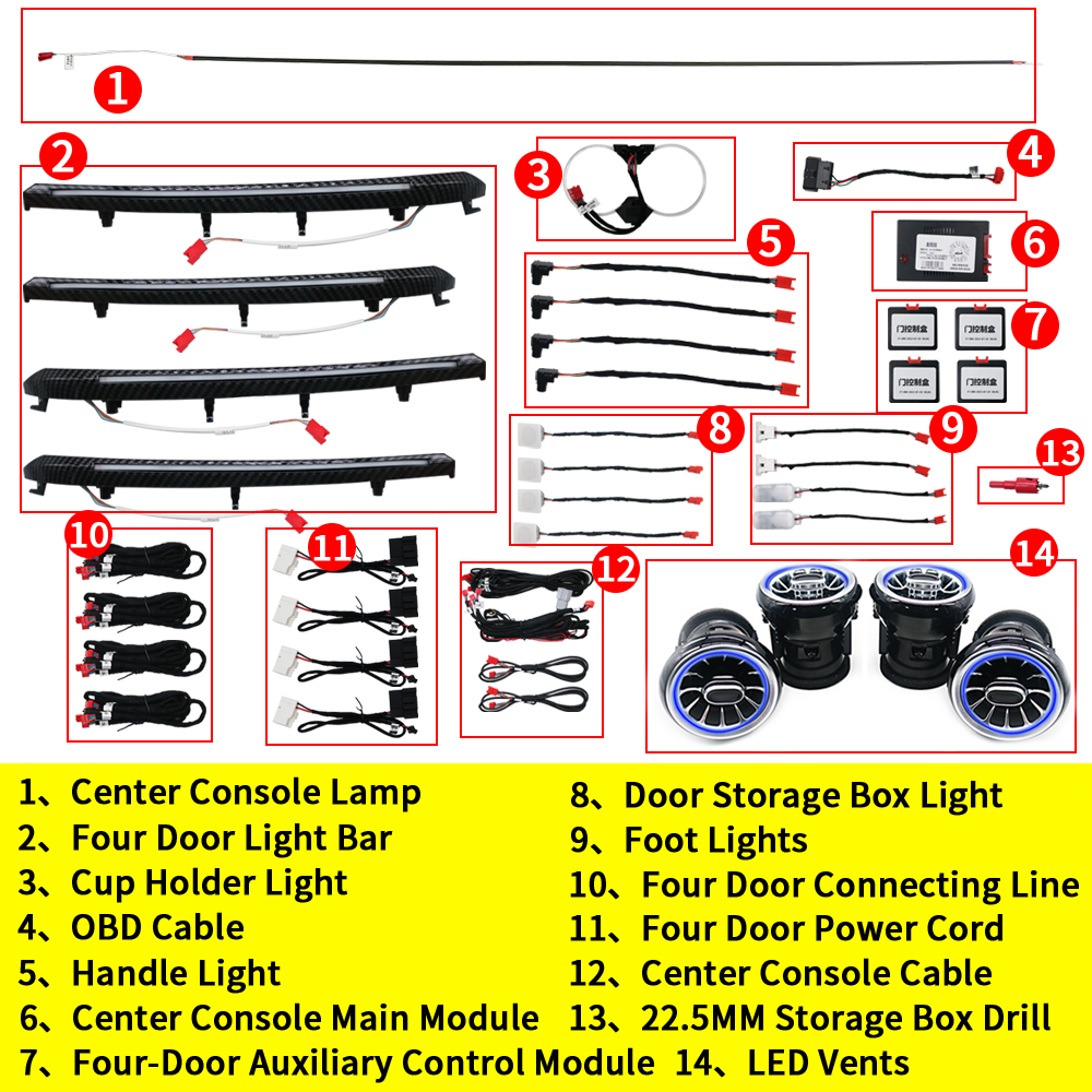 RHD Kit