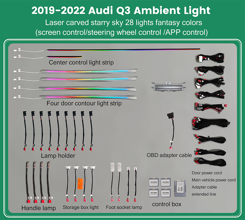 Q3 Ambient Light(2017-2023)