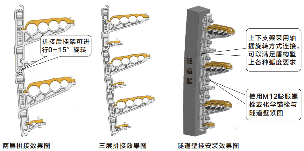 增強尼龍信號線纜