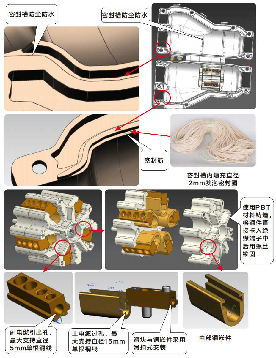 耐火電纜