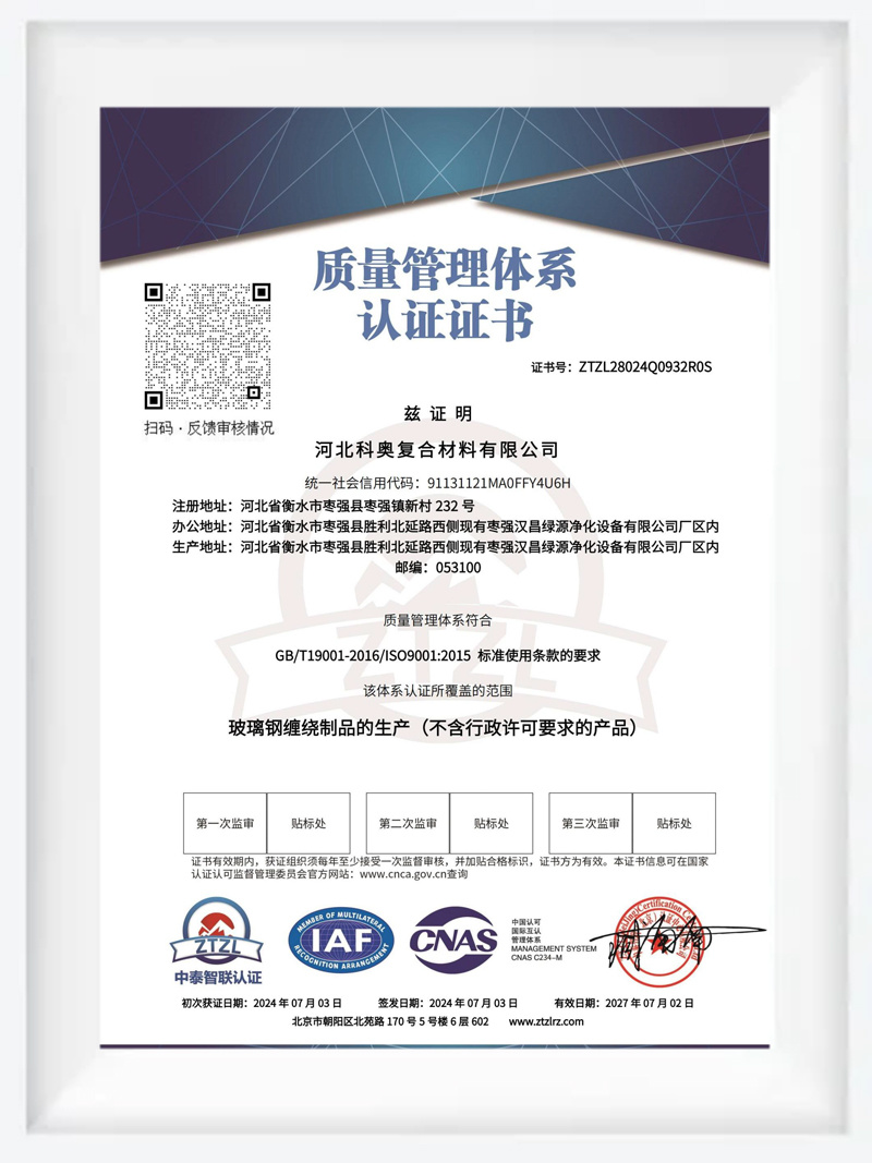 Quality Management System Certification Quality Management System Certification