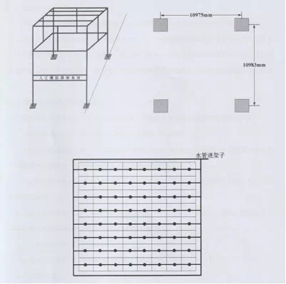  應(yīng)用案例