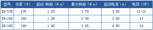 湖州南浔新龙电机有限公司