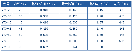 湖州南潯新龍電機(jī)有限公司