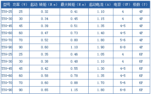 湖州南浔新龙电机有限公司