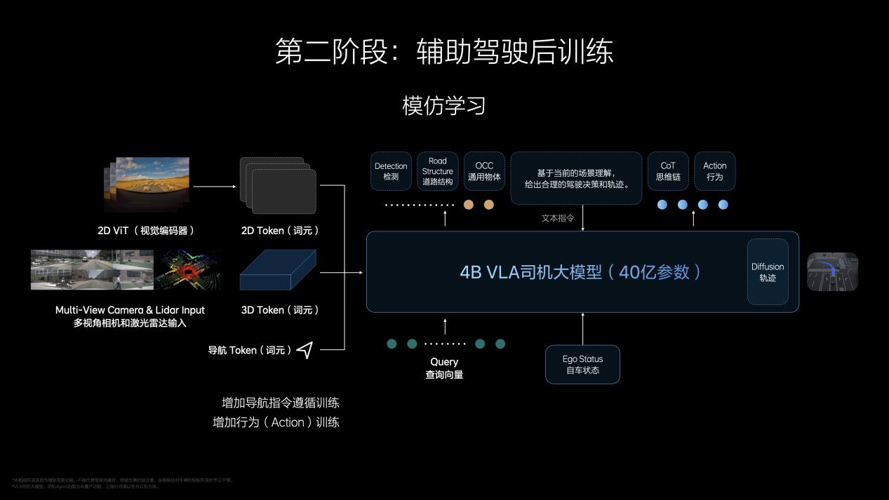 AI+Talk第二季KN(15)