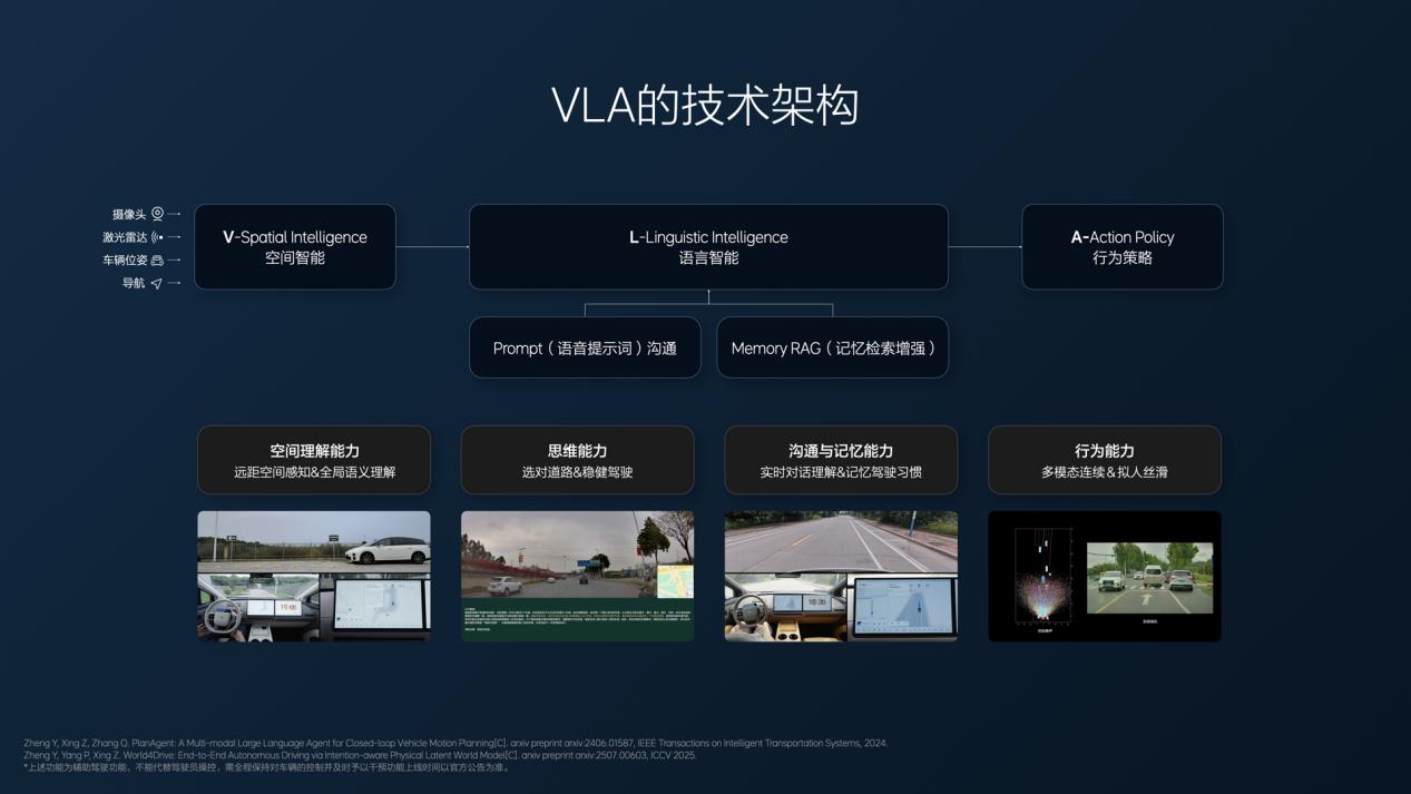 250729_理想i8發布會_16比9_final.094
