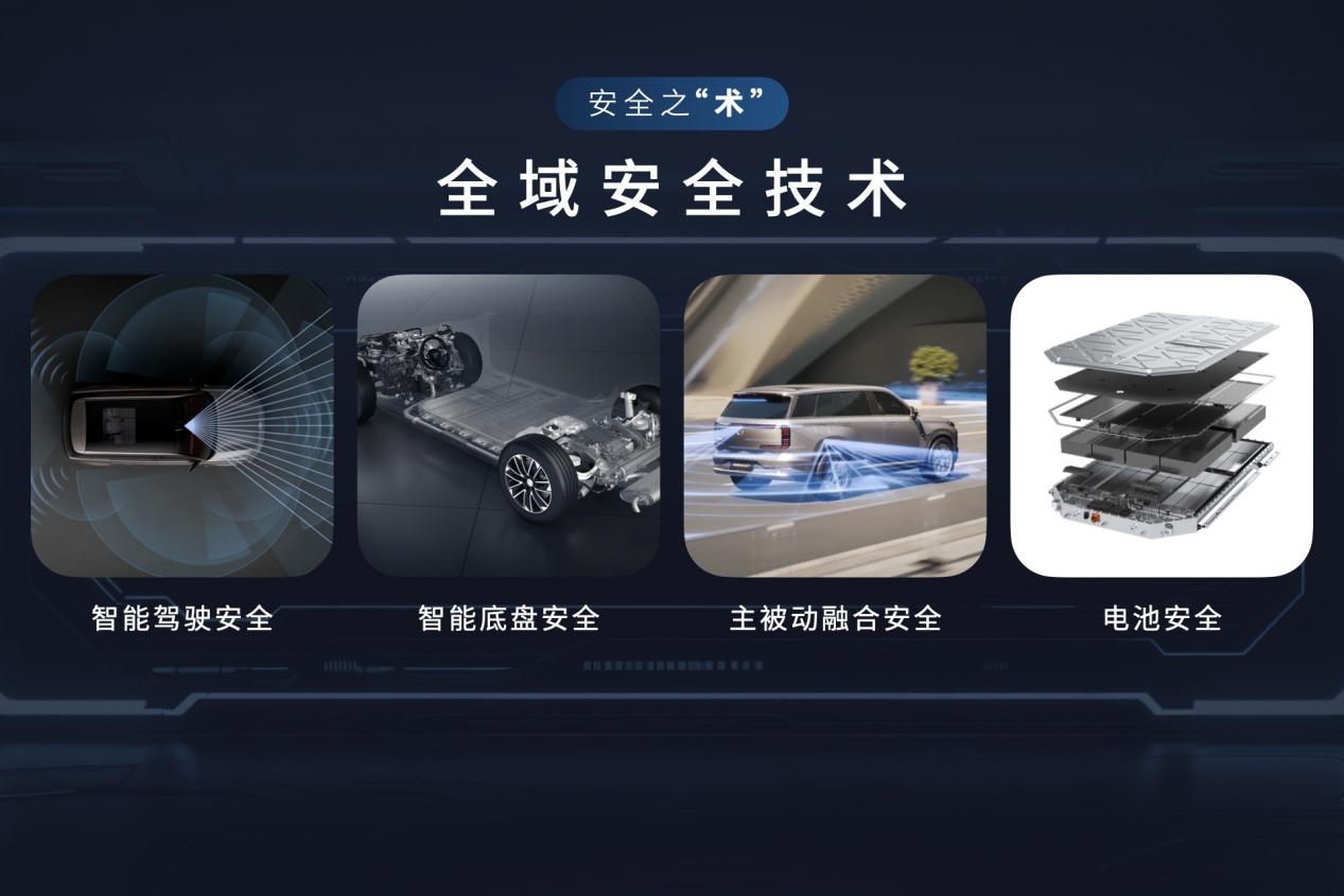 4 廣汽全域安全技術(shù)