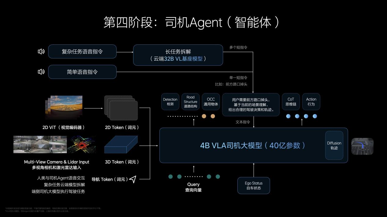 AI+Talk第二季KN(17)