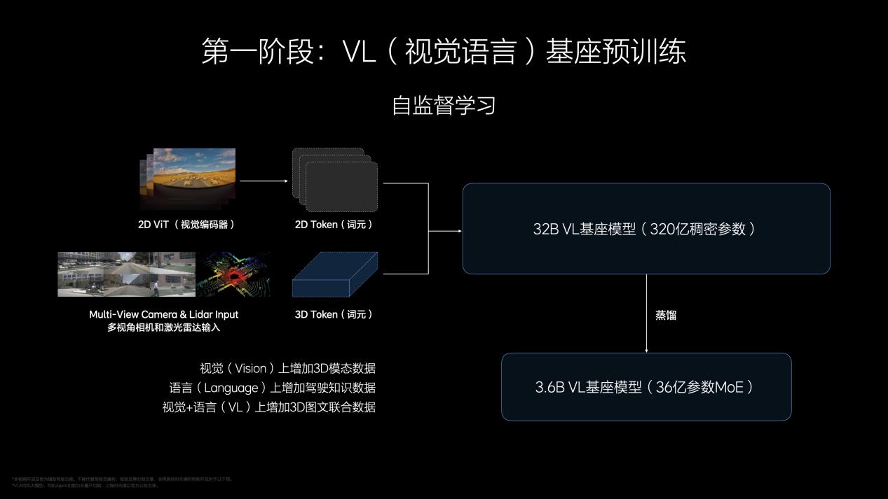 AI+Talk第二季KN(14)
