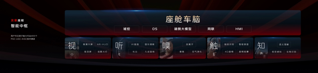 圖片2