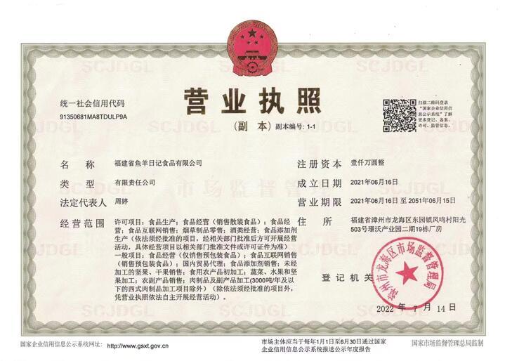 Business License Business License