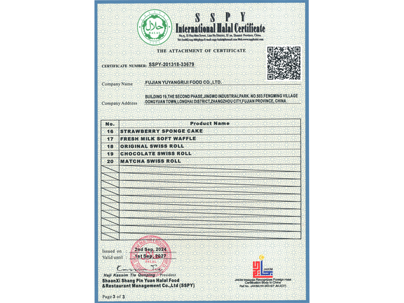 International Halal Certificate