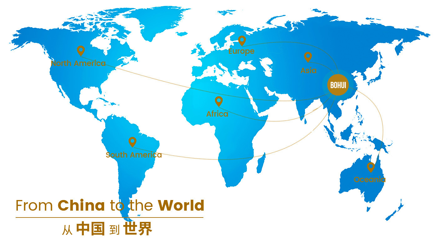 Global Market Global Market