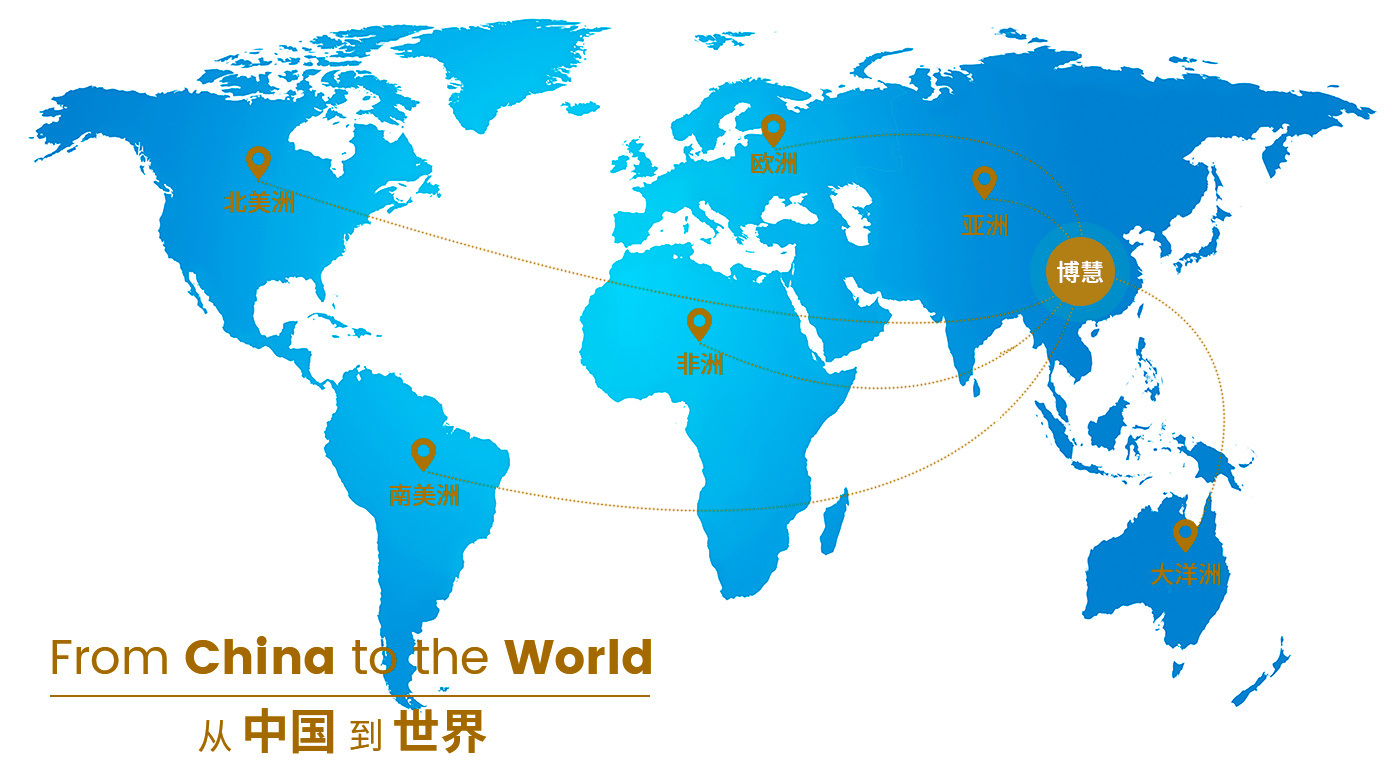 全球市场 全球市场
