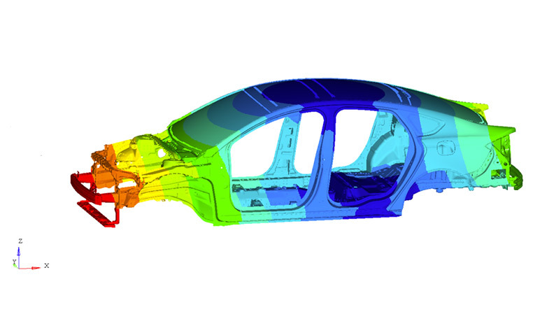 Simulation Analysis
