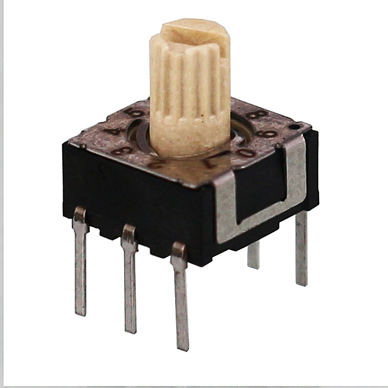 RSC2 Model