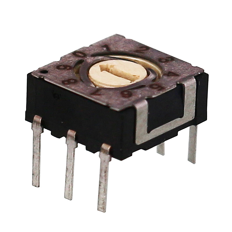 RSC3 Model