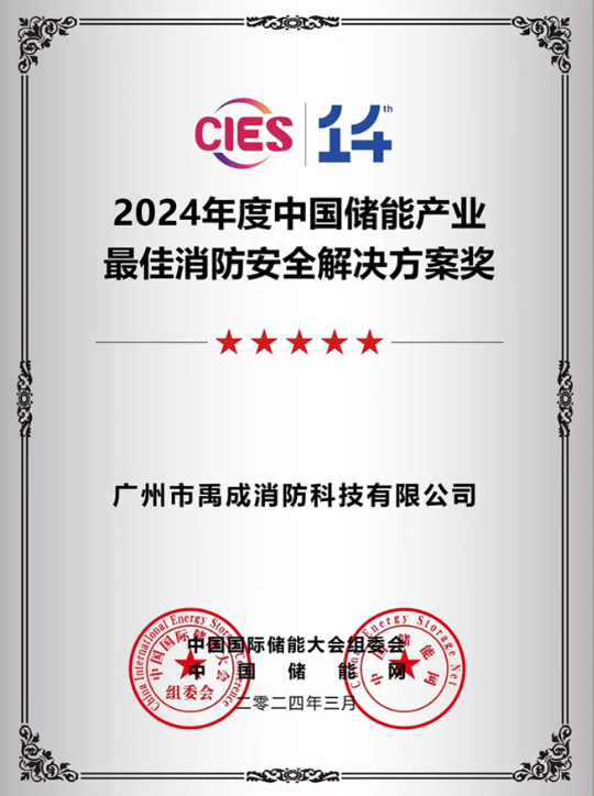 解决方案奖