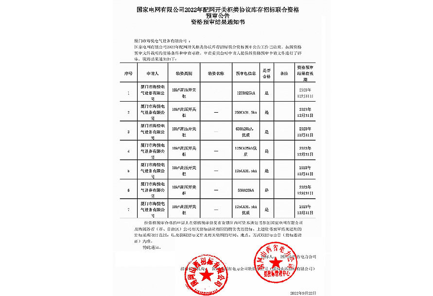 招標(biāo)資格預(yù)審公告結(jié)果通知書