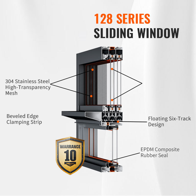 128 Suspended Sliding Window