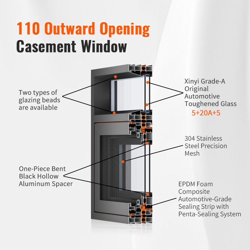 110 External Opening System Window