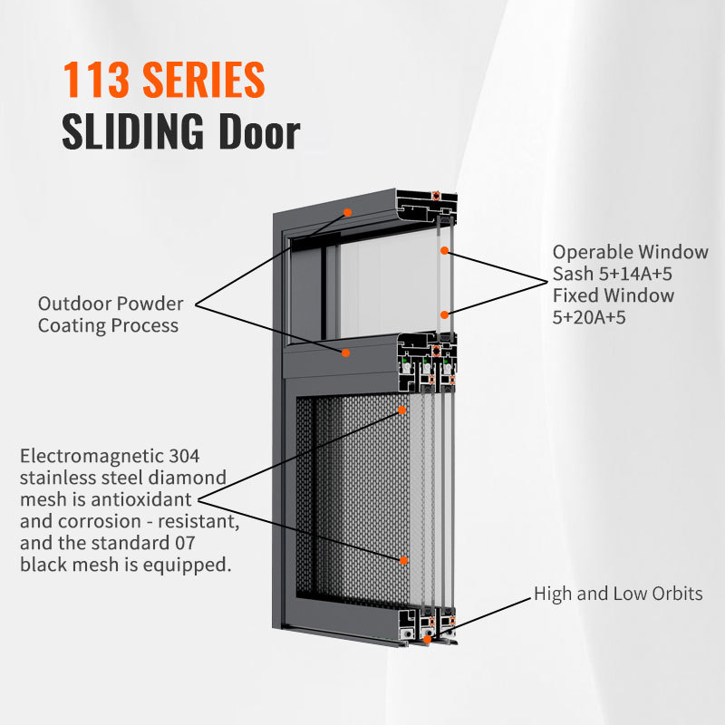 113 Insulated Aluminum Sliding Door 113 Insulated Aluminum Sliding Door