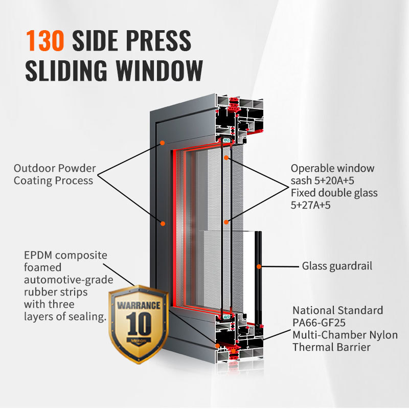 130 Side Press Sliding Window