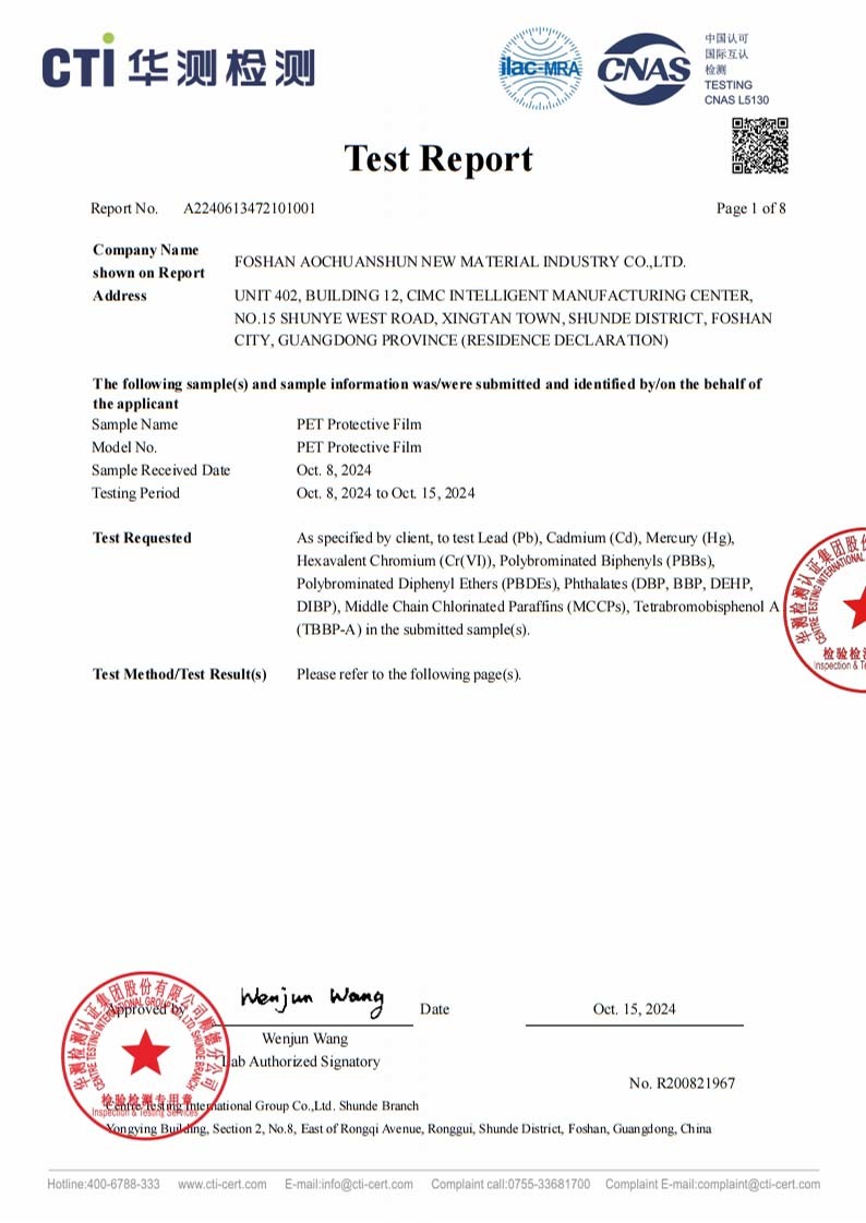 Test Reports