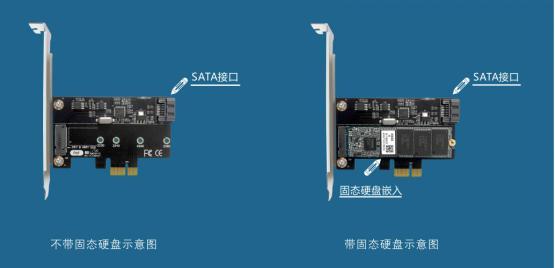 Breaking news! Haiguang Technology launches dual hard drive protection card