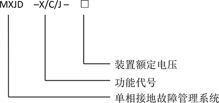 MXJD單相接地故障管理系統