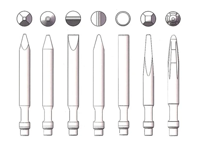 Chisel