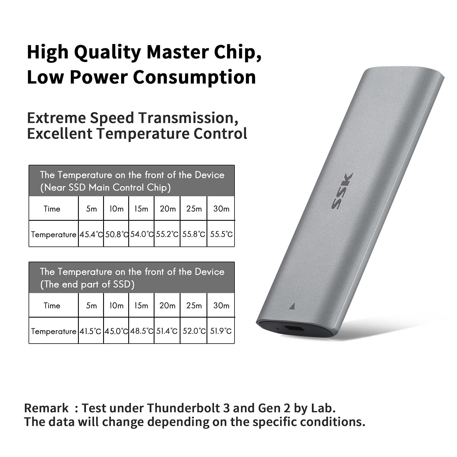 SSK Aluminum M.2 NVME SSD Enclosure-HE-C327