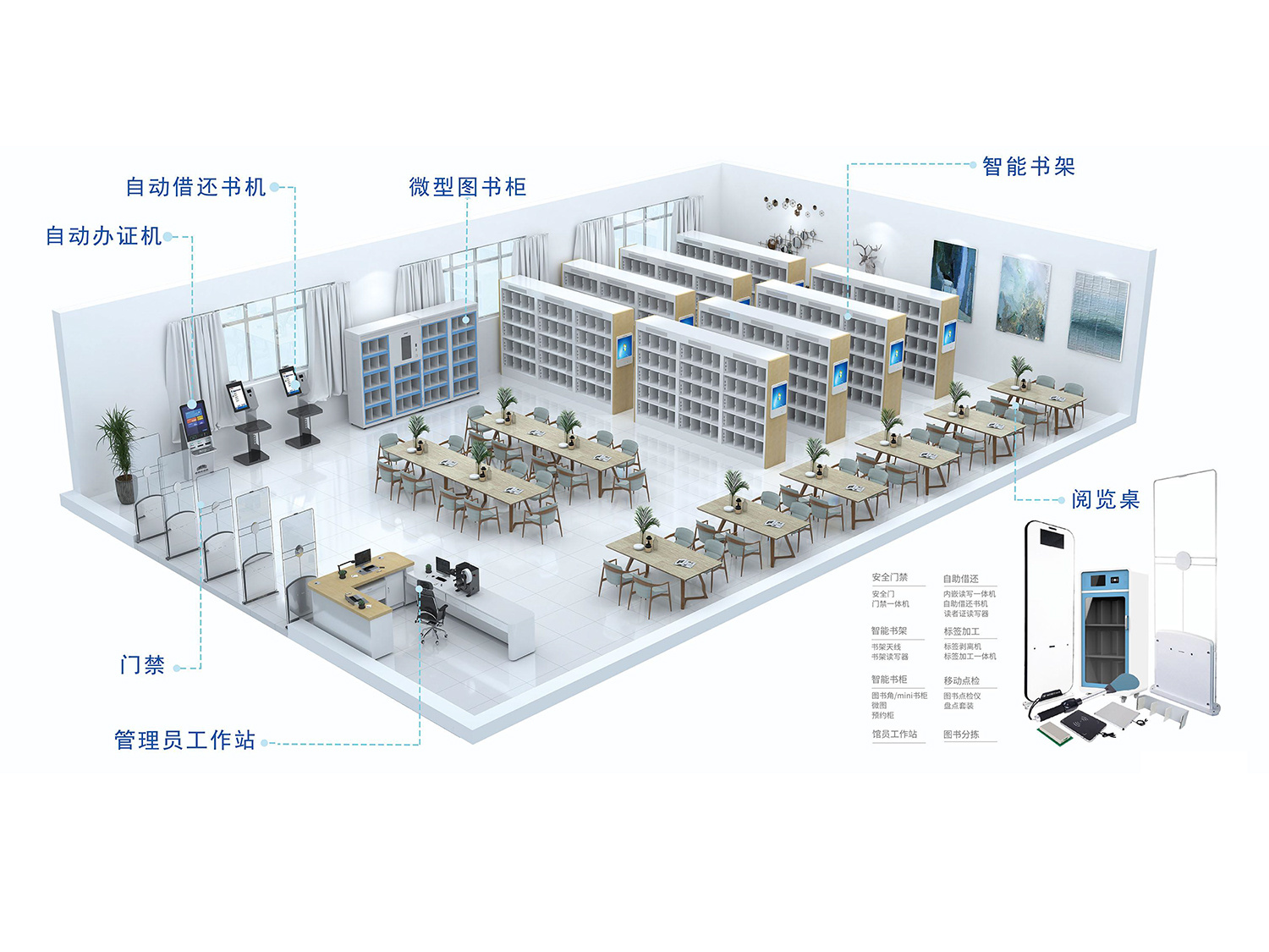 Wisdom Library Management System