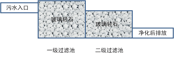 晶瑞特