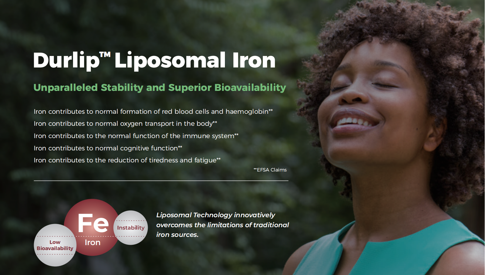 How Durlip™ liposomal technology improves mineral absorption