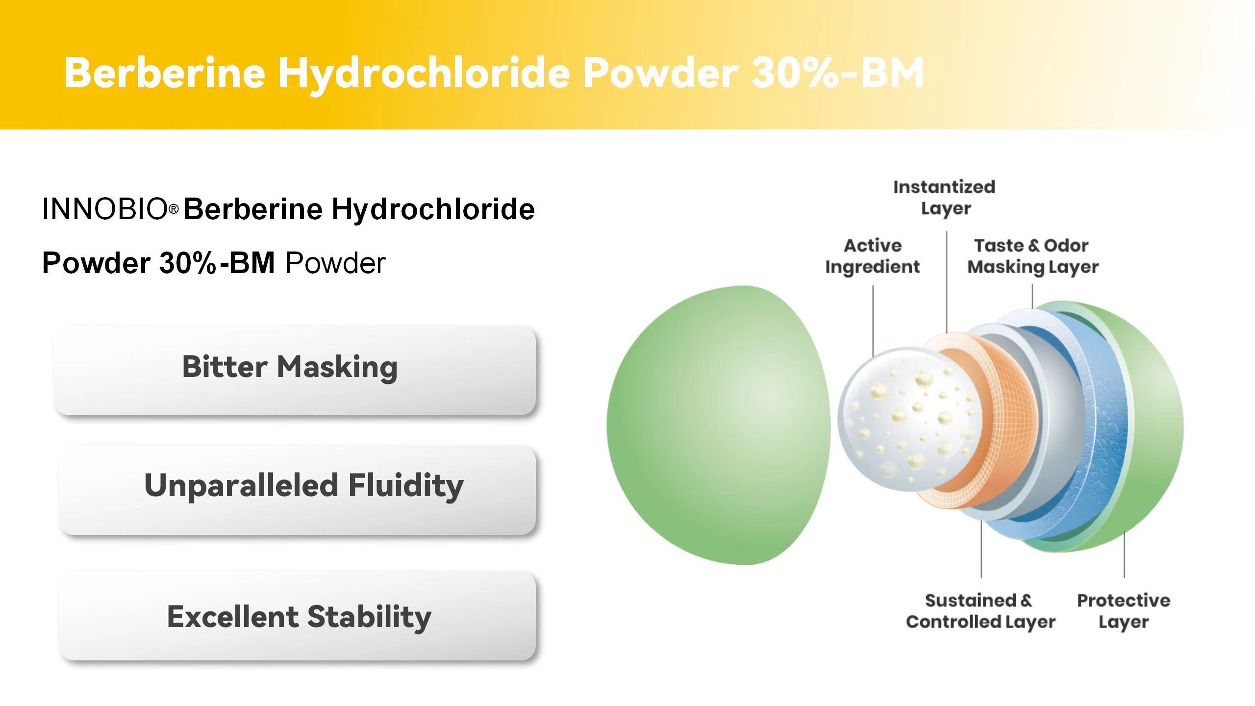 Berberine Hydrochloride Powder 30%-BM