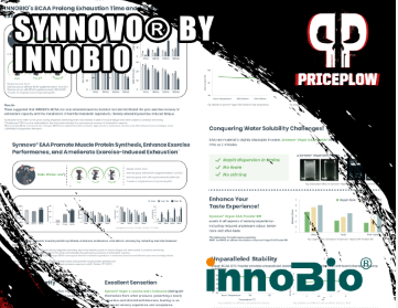 Redefining the Quality of Amino Acids with Synnovo® by INNOBIO