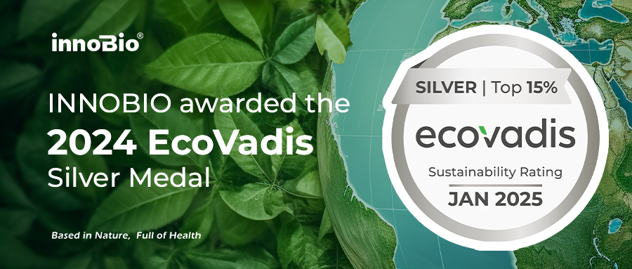 INNOBIO Achieves EcoVadis Silver Rating for 2024