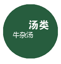 汤类