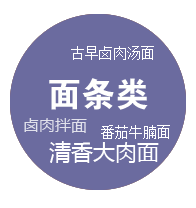 面条类