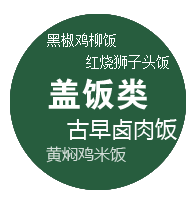 盖饭类