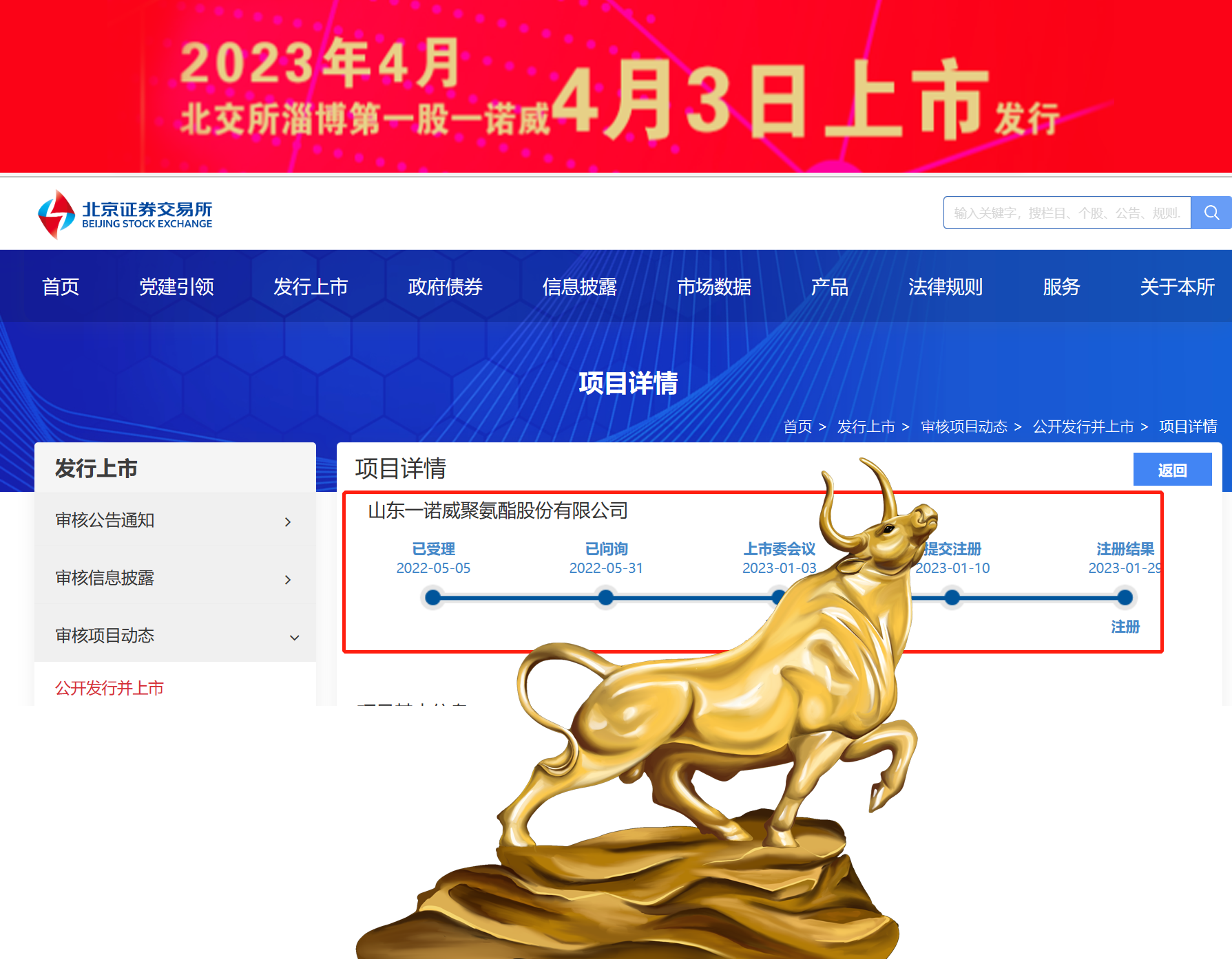2023年