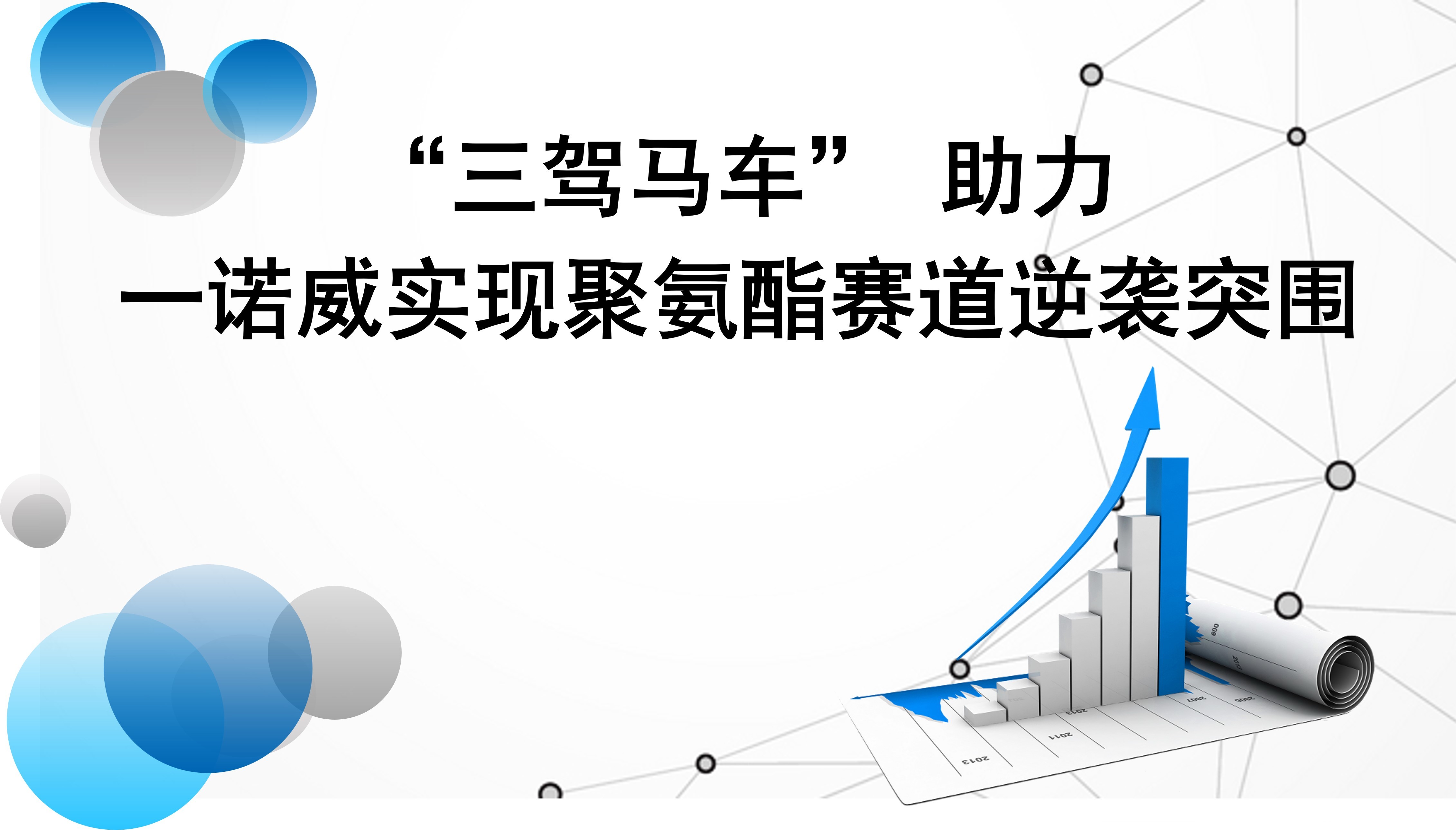 “三驾马车” 助力一诺威实现聚氨酯赛道逆袭突围