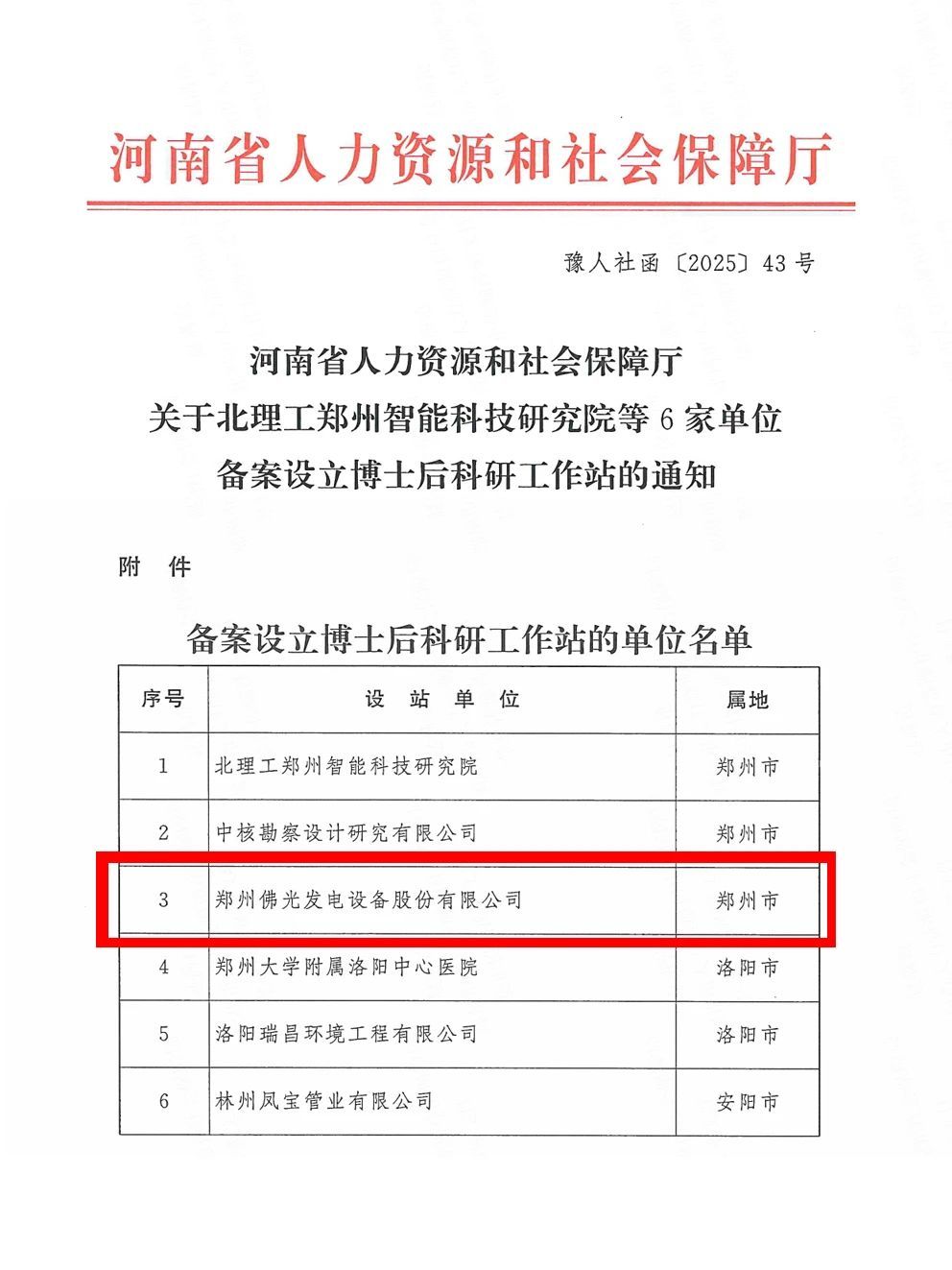 科技创新 | 郑州佛光发电设备股份有限公司博士后科研工作站分站正式升级为博士后科研工作站