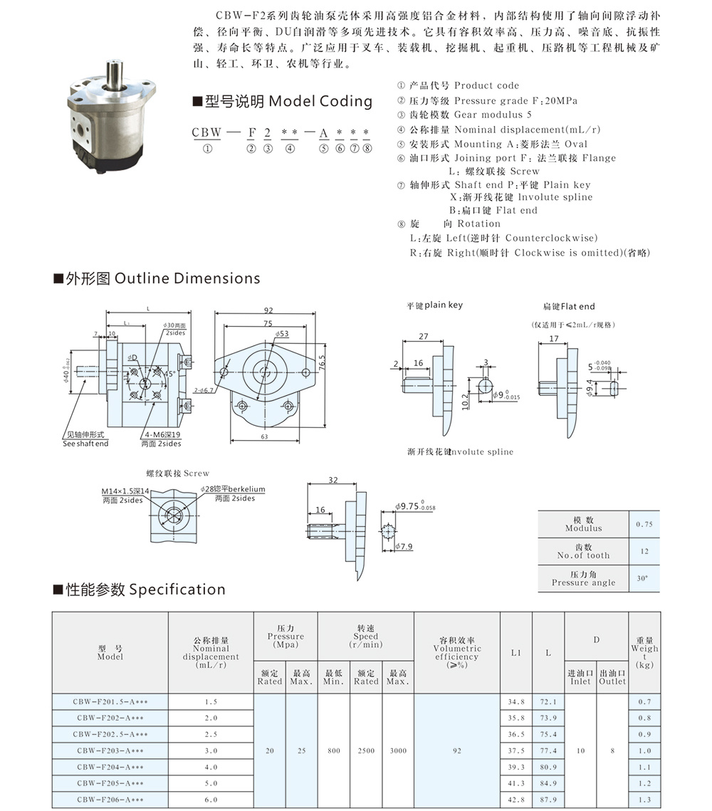 CBW-F2 系列齒輪泵