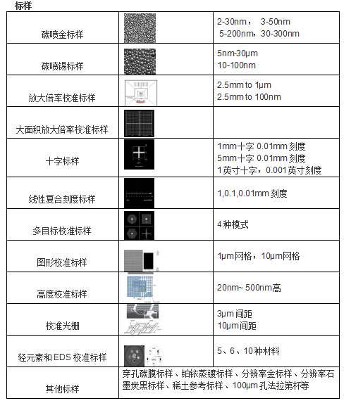 荷蘭M2N顯微學(xué)耗材及用品(電鏡耗材)