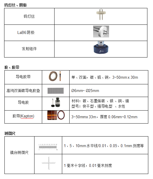 荷蘭M2N顯微學(xué)耗材及用品(電鏡耗材)