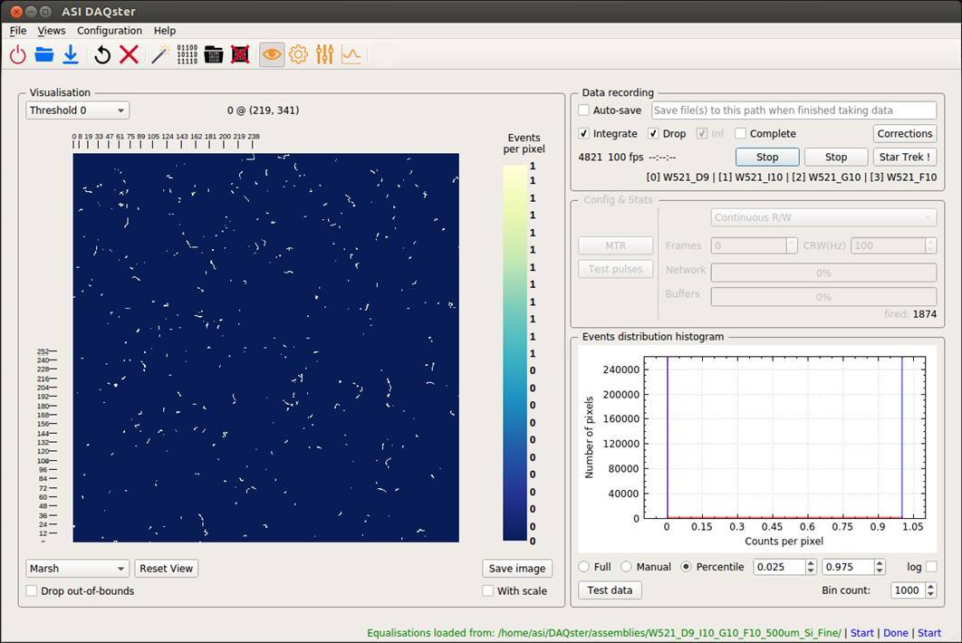 喜訊：覃思科技獲得荷蘭ASI(Amsterdam Scientific Instruments B.V.)公司混合像素X射線探測(cè)器相機(jī)中國(guó)區(qū)代理授權(quán)！